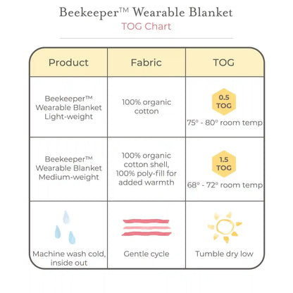 Rugby Stripe Organic Lightweight Beekeeper™ Wearable Baby Blanket - Pink Sand